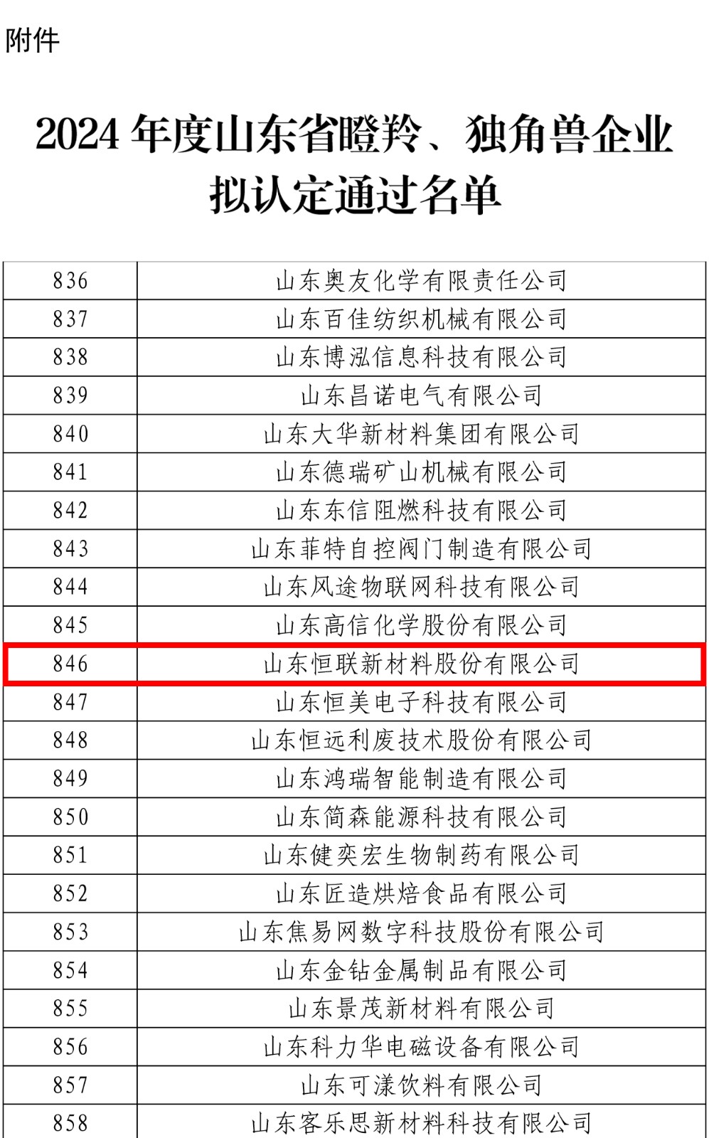 1734568378539272tfdI.jpg 1734568378539272tfdI.jpg